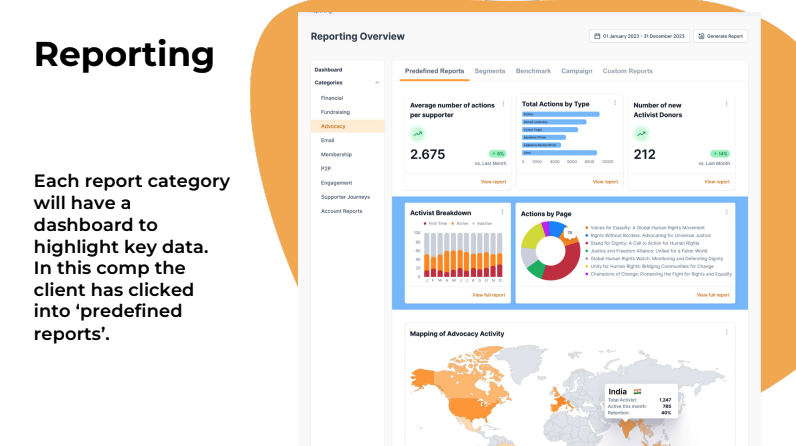 engaging networks roadmap